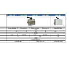 Chave Eletromecânica Liga-desliga Qs5 | 3 Polos 15a | Caixa P